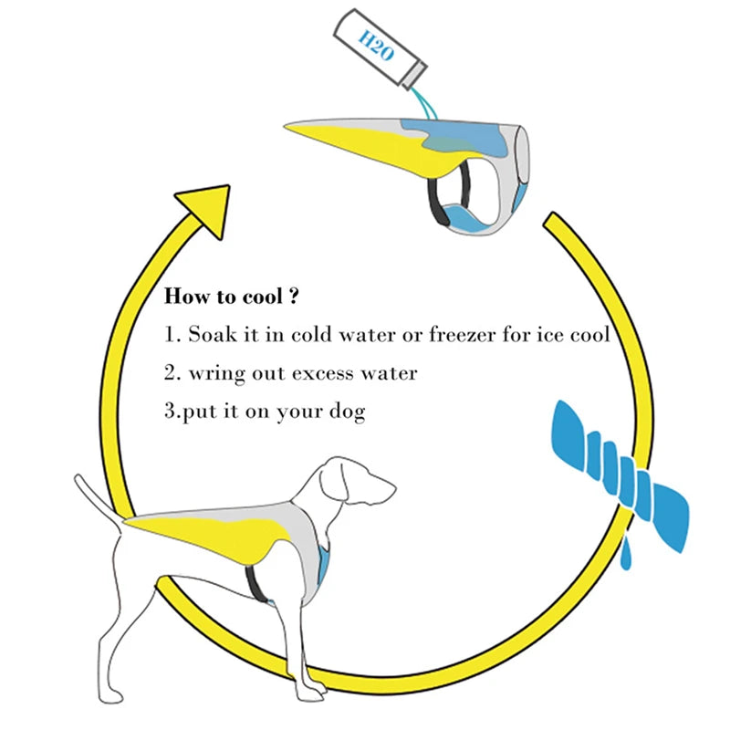 Reflective Dog Cooling Vest with Quick-Release – Summer Jacket for All Sizes