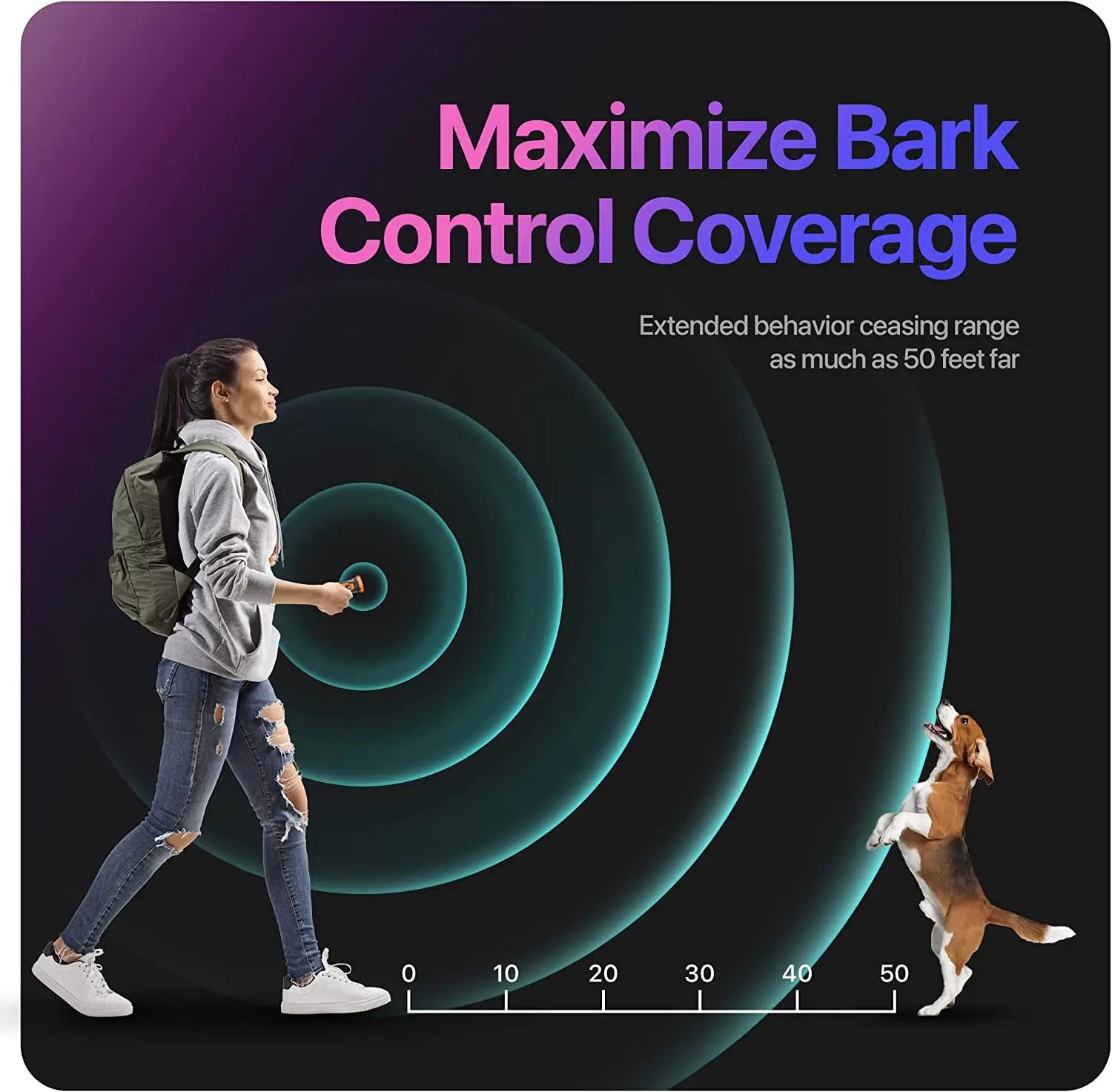 Ultrasonic Dog Repeller & Training Device – Rechargeable with LED Light